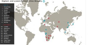 cidades mais caras do mundo