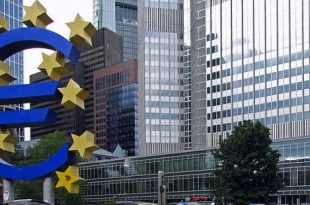 Atividade económica - economia da zona euro inflação