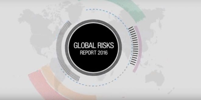 Global Risks Report Economia Global