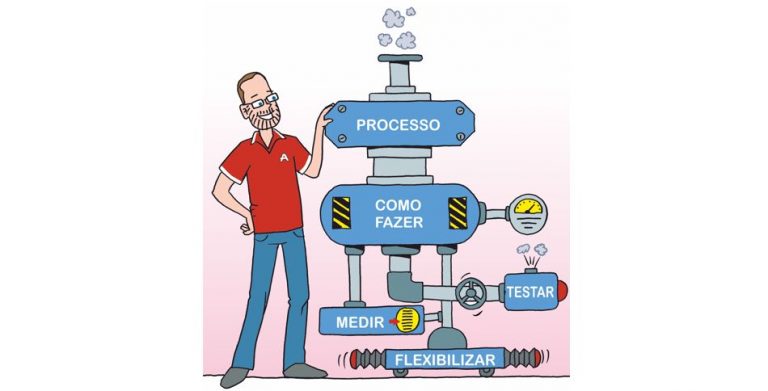 A solução está nos sistemas, não nas pessoas