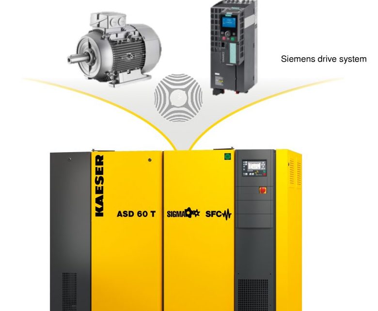 Kaeser anuncia integração de tecnologia Siemens em compressores