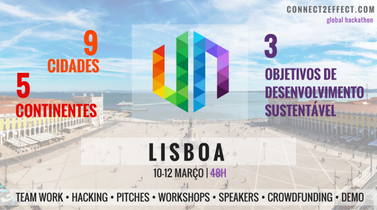 Hackathon global escolhe Portugal como um dos palcos de ação