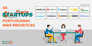 Quais são as startups mais mediáticas de Portugal?