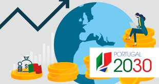 Abertas as candidaturas referentes aos incentivos do Portugal 2030